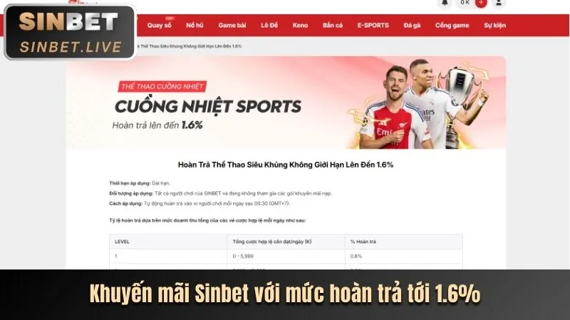 Giao diện cá cược trực tiếp với các trận đấu đang diễn ra và tỷ lệ cược thay đổi